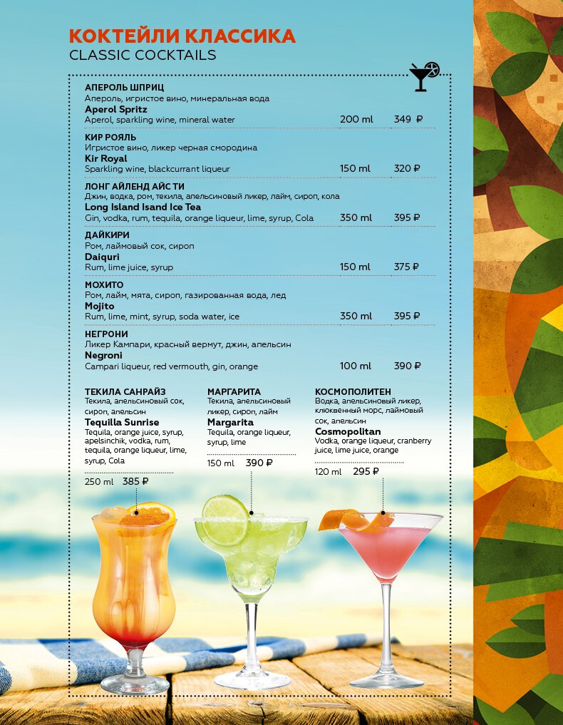 Барное меню